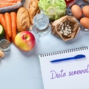 Menú semanal dieta