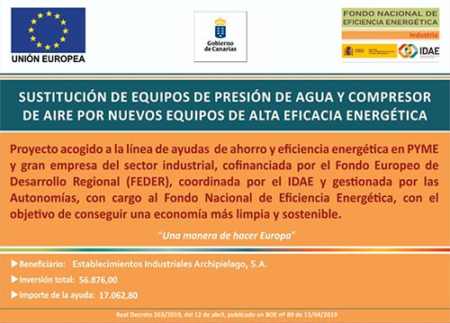 Ayuda recibida para la sustitución de equipos obsoletos, para el ahorro y la eficiencia energética en PYME