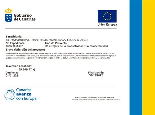 Ayudas para la mejora de la productividad y competitivdad